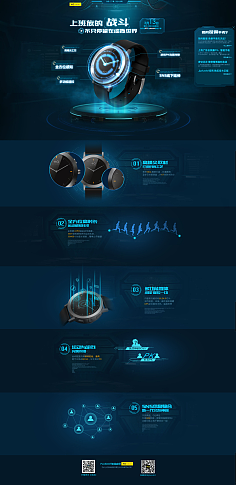 智能科技產品的技術開發 創新、挑戰與未來趨勢