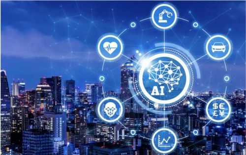 智能科技產(chǎn)品技術(shù)開(kāi)發(fā)的浪潮 驅(qū)動(dòng)未來(lái)的創(chuàng)新引擎